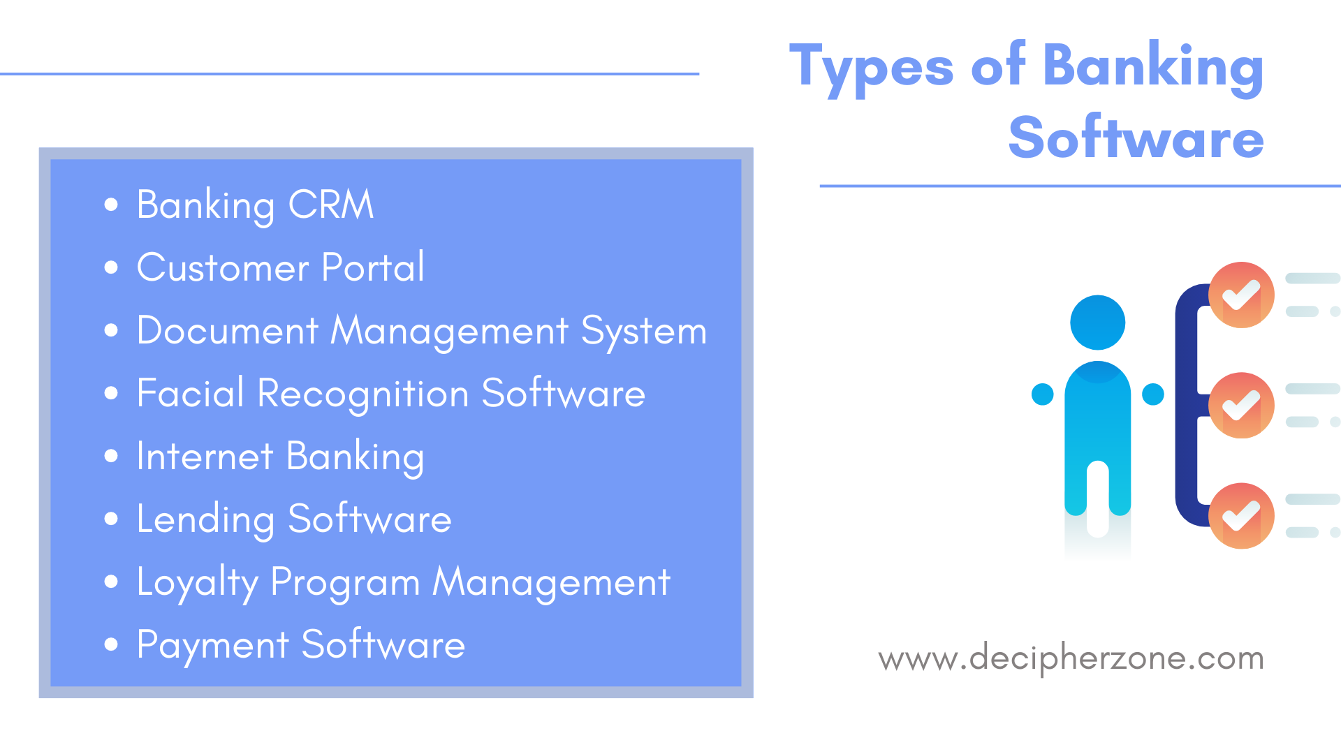 Types of Banking Software